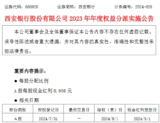 西安银行：8月1日A股每股派发现金红利0.056元