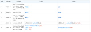 时隔8年回购赫尔斯，日出东方收购实控人亲属资产
