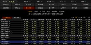 三家上市公司公告：8月12日退市摘牌！此前自救均无果