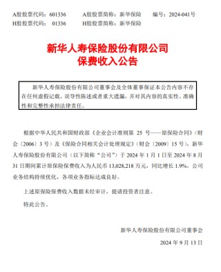 新华保险：前8个月累计原保险保费收入1302.82亿元 同比增长1.9%