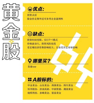 年轻人，正在疯狂买黄金