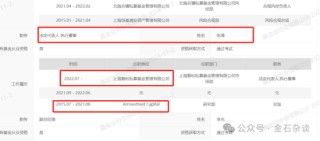 百亿量化磐松资产大瓜！20个正式工100个实习生，2年做到百亿背后，老板疑似偷策略代码...
