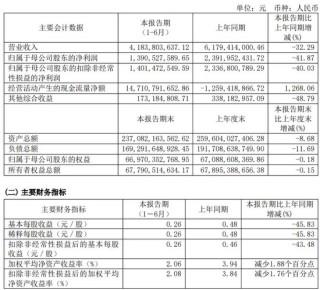 中信证券解禁9.31亿股，市值177亿！财通证券黄伟建到龄退休，海通资管女将路颖出任海富通基金掌门