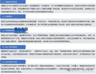 2025-2031年建筑五金行业产业链上下游细分产品调研及前景研究预测报告