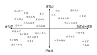 这次狼真的来了？券商研究首席贩卖“失业焦虑”，看看DeepSeek与基金经理怎样隔空问答