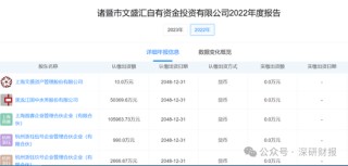 国中水务并购汇源果汁，为谁做了嫁衣裳？