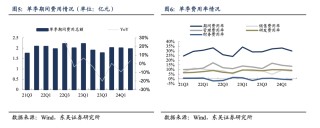 【东吴电新】鸣志电器：步进规模基本稳定，新兴领域表现亮眼