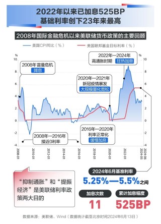 人民币汇率强势反弹，原因找到了