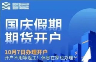 A股，热搜第一！任泽平大胆预测，A股开盘这样走！券商提前复工刷屏……