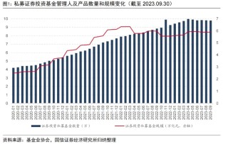 搜狐[石匠在线]踩雷！知名国企巨头公告：3亿元理财到期，仅收回不到3000万元！曾花上百亿元买理财