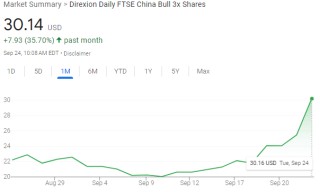 中国资产全面爆发！多家外资机构发声，大摩：A股或跑赢新兴市场