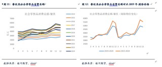 【生猪月报】供应压力继续体现 猪价窄幅震荡