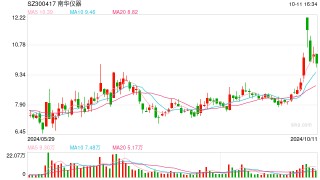 南华仪器再抛“跨界”关联收购，标的公司上半年净利大幅下滑近四成