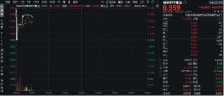 超百亿主力资金狂涌！信创ETF基金（562030）逆市活跃，盘中涨超7%！为何赛点2.0要关注信创？