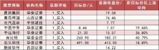 【18日资金路线图】两市主力资金净流出超41亿元 汽车等行业实现净流入