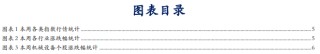 【华安机械】周观点|政策端发力内需改善，泛科技链持续利好