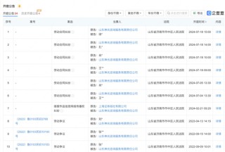 诚信罚单，中证协剑指老牌机构神光咨询
