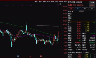 多股涨停！A股这一超级赛道，全线爆发