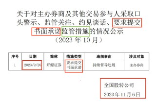 抖音:申银优配开源证券招股书少披露罚单是故意还是疏忽？应付债券3年增长近10倍远超同行|中小券商IPO
