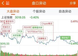 6月19日龙虎榜：9300万抢筹同益股份 机构净买入10只股