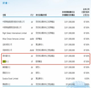 赵薇、黄有龙3年前离婚，顺龙股份信披违规该当何罪？