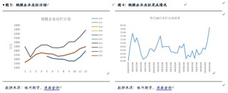 【生猪月报】供应压力继续体现 猪价窄幅震荡