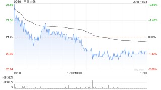 中国太保将于7月12日派发末期股息每股1.02元