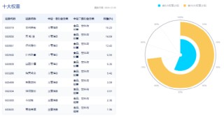 最后一跌！金融科技ETF（159851）年内份额暴增10倍！资金涌向创业板人工智能，机构：AI或是2025最强热点