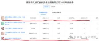 国中水务并购汇源果汁，为谁做了嫁衣裳？