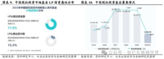 兴证张忆东(全球策略)团队：透过K线抓住本质，大涨大波动大分化的中国式“慢牛”