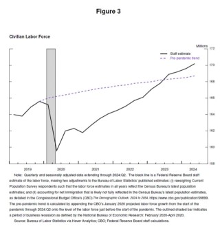 全文来了！鲍威尔释放重磅降息信号，到底说了啥？（中英文对照）