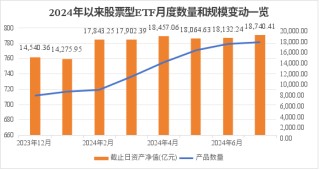 重磅曝光，“国家队”果然出手！