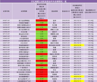 申银优配-配资门户|线上配资|配资平台