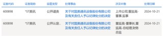 又一财务造假、欺诈发行！重罚3396万，其中财务总监被罚300万
