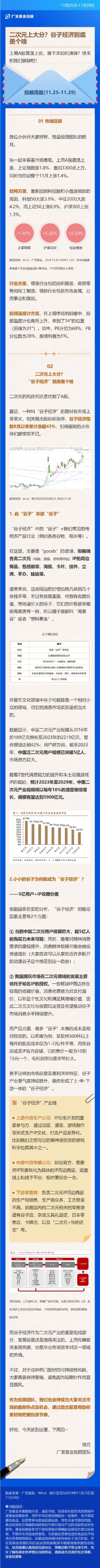 二次元上大分？“谷子经济”到底是个啥