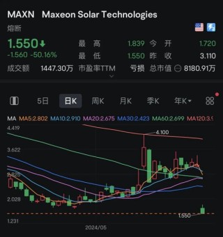 资讯:国联优配TCL中环要控股这家公司！刚刚，后者股价大跌