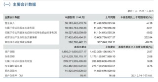 券商一哥，分红！