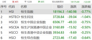 突然拉升！30CM涨停！车路云概念分化 索菱股份5连板