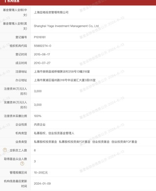 私募界“好兄弟”，“出事”了一起背！