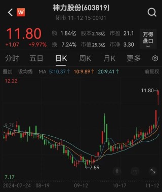 停牌前，连拉两个涨停！交易所火速下发监管工作函