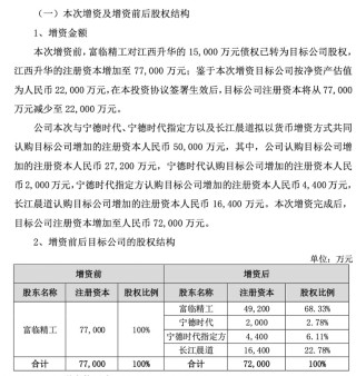 绑定宁王，富临精工与宁德时代签3年长单 最少供应42万吨磷酸铁锂材料