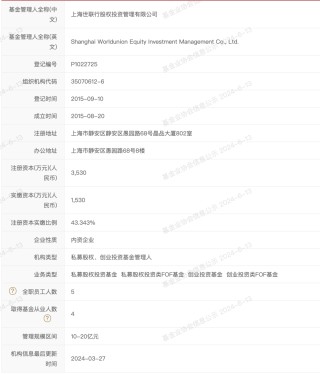 私募界“好兄弟”，“出事”了一起背！