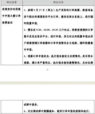 周日，上交所全网测试！划重点：集中申报大量订单时，验证竞价处理平稳运行
