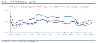 资讯:诚信双盈ETF日报：新能源车指数PE估值23.36倍，位于历史18.76%分位，存在较大估值修复空间，关注新能源车ETF