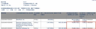 刚刚！巴菲特，又“动手”了！