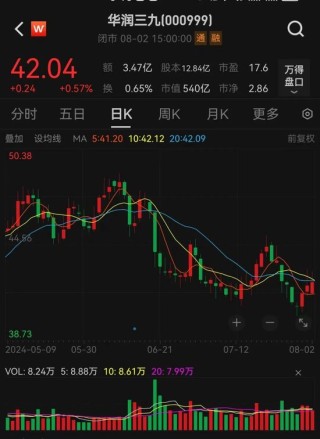 A股重磅收购，宣布了！明日复牌，又一巨无霸来了？