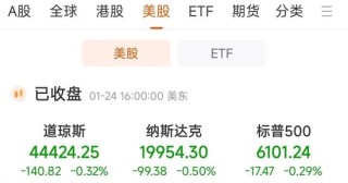 燃爆！2025年人民币暴涨1250点，中国资产逆势大涨，吸引力上升？