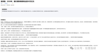 信用债调整后，哪些城投债收益率起来了？