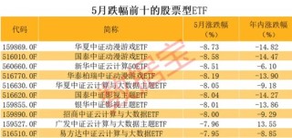 抖音[福州股票配资]巨大反差，英伟达连创历史新高，A股AI龙头却暴跌，相关ETF也跌惨了