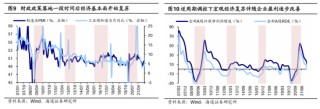 海通策略：春季行情有望徐徐展开 市场望步入基本面驱动的新阶段